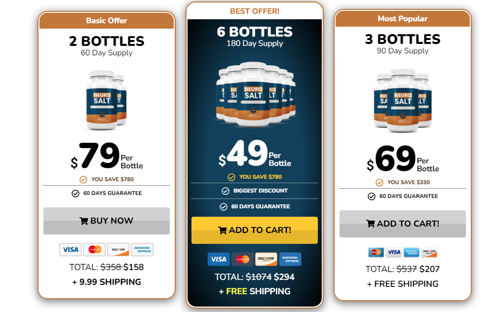 NeuroSalt pricing — 2, 3 and 6 bottle packages